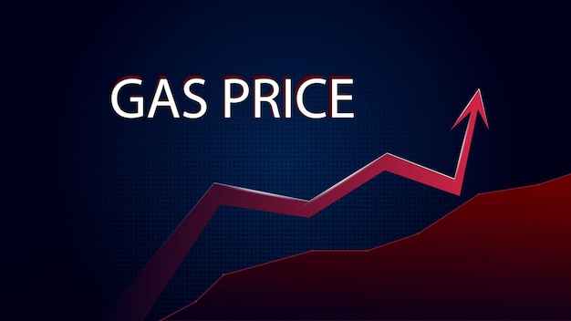 Preço do gás subindo com seta vermelha em tendência ascendente crise mundial e colapso banner para notícias