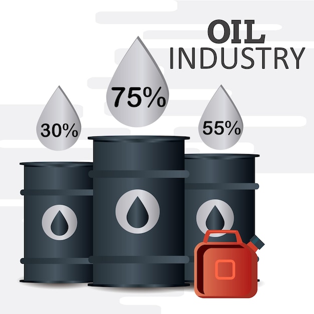 Preços do petróleo reabastecimento de gás estação de gasolina indústria do petróleo comércio de tanques de combustível economia mundial
