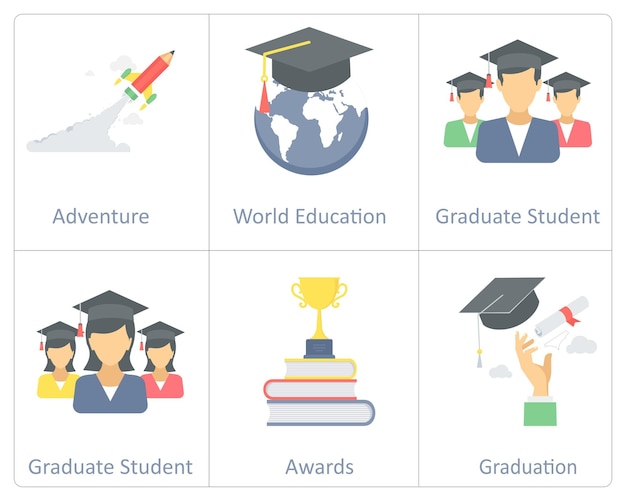 Prémio de estudante de pós-graduação
