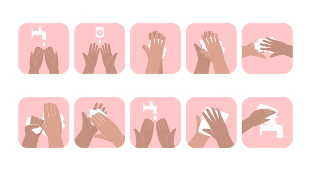 Prevenção de doenças de higiene pessoal das mãos e infográficos educacionais médicos como lavar as mãos
