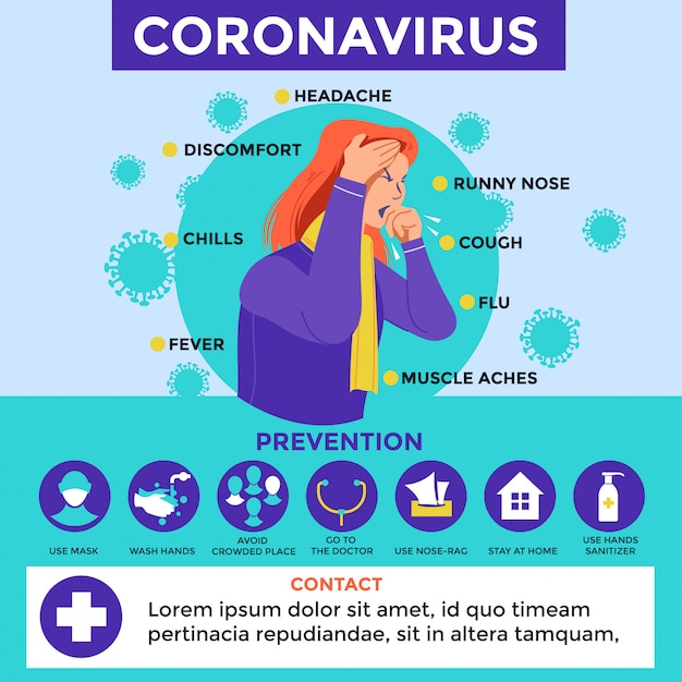 Vetor prevenção do vírus corona