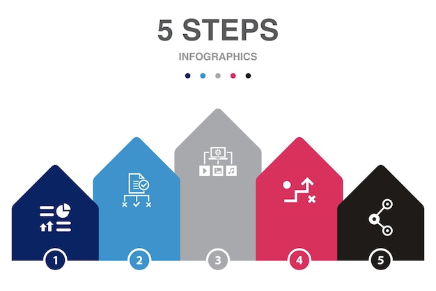 Procedimento de regras conduz ícones de restrição de autoridade modelo de design infográfico conceito criativo com 5 etapas