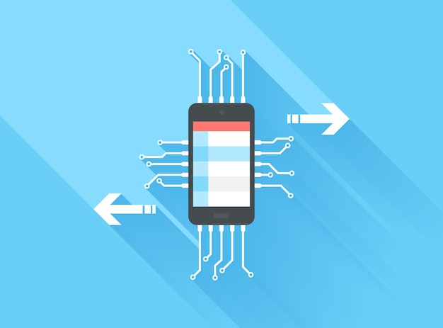 Processamento de dados móveis