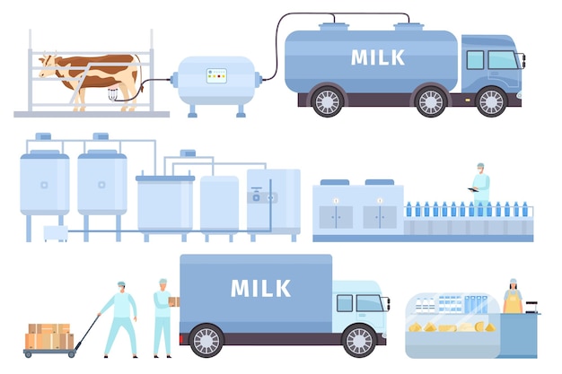 Processo automatizado de leite de vaca na linha de fábrica com o trabalhador, entrega de engarrafamento de produção de laticínios de fazenda plana e infográfico vetorial de loja