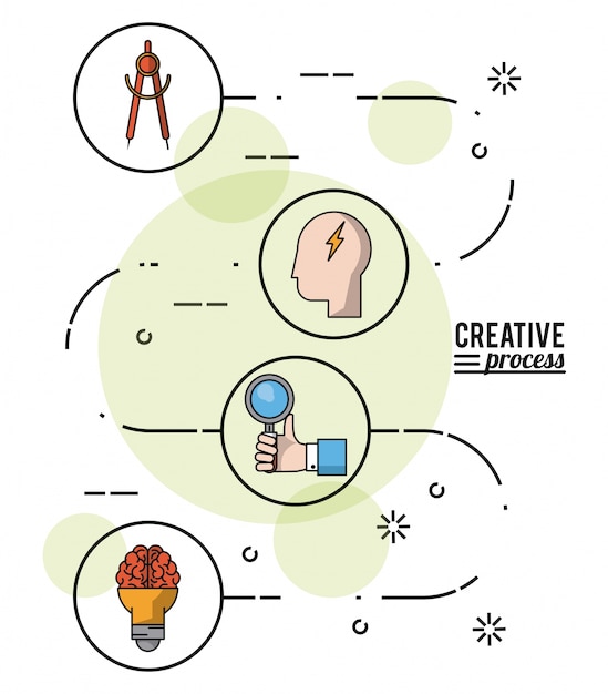 Processo criativo de cartazes coloridos com caminho para o desenvolvimento de ideias