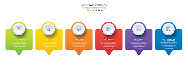 Processo de compras online com 6 etapas. Modelo de infográfico de processo de cronograma de negócios de etapas