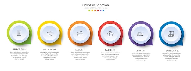 Processo de compras online com 6 etapas. modelo de infográfico de processo de cronograma de negócios de etapas