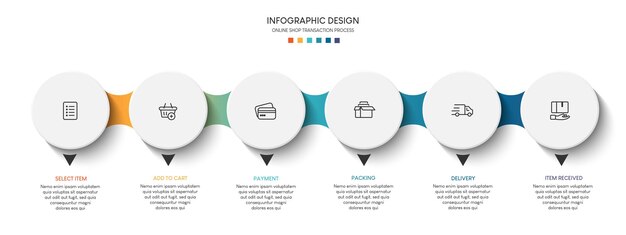 Processo de compras online com 6 etapas. modelo de infográfico de processo de cronograma de negócios de etapas