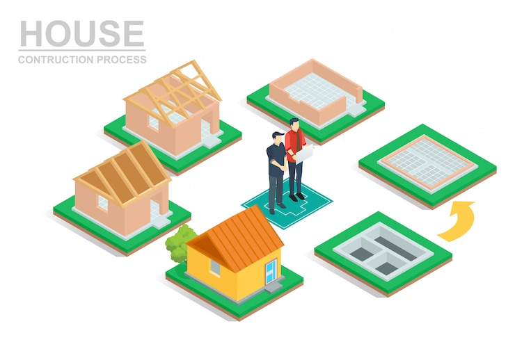 Vetor processo de construção de casa isométrica.