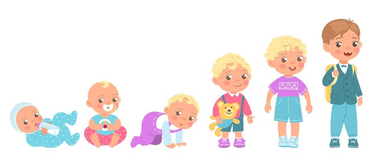 Vetor processo de crescimento do bebê menino bonito mudanças de idade do recém-nascido de bebê a aluno criança pequena e júnior em estágios iniciais de desenvolvimento infância e infância conjunto de etapas de crescimento humano vetorial