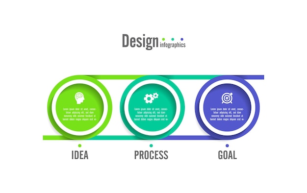 Processo de design de modelo de negócios infográfico