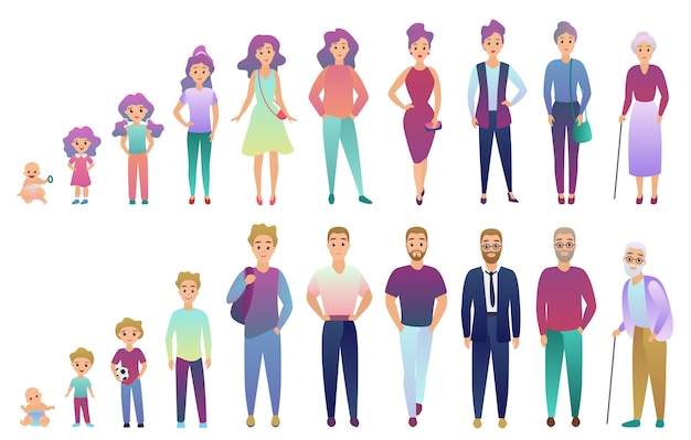 Processo de envelhecimento de pessoas masculinas e femininas. De bebê a conjunto de crescimento de pessoa idosa. Ilustração do estilo moderno de cores fradient