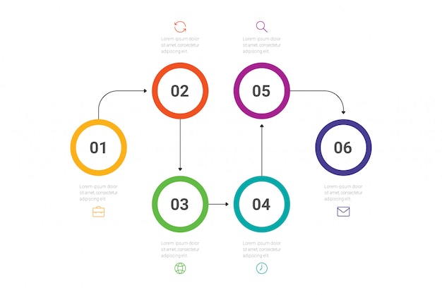 Processo de negócio. linha do tempo infográficos com seis opções, círculos. .