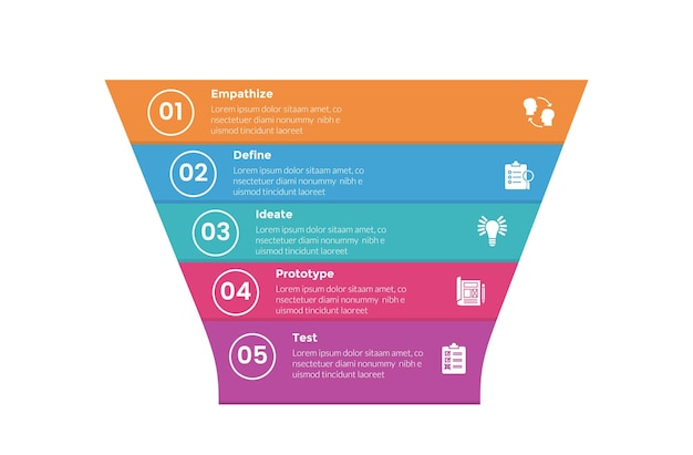 Vetor processo de pensamento de design diagrama de infografia modelo com com forma de funil largo 5 pontos passo design criativo para apresentação de slides vetor