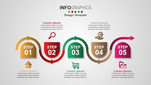 Processo empresarial timeline infográficos 5 passos.