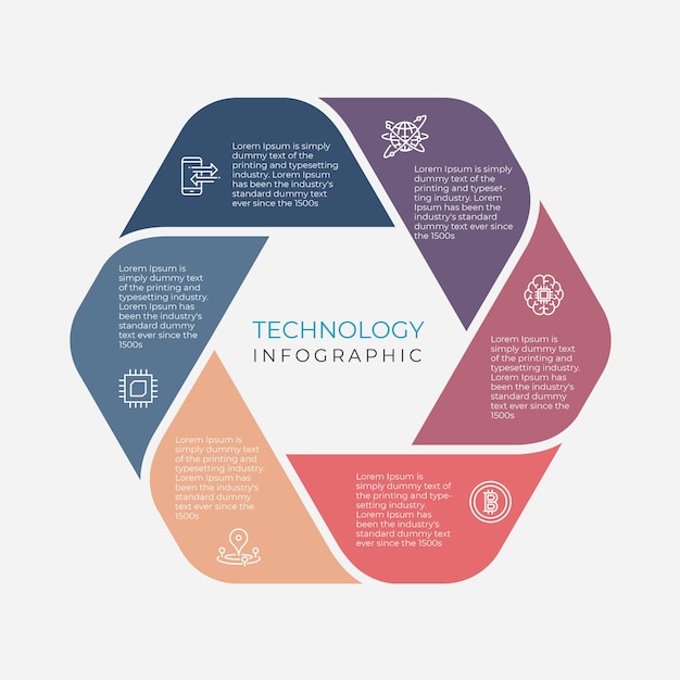 Vetor processo infográfico