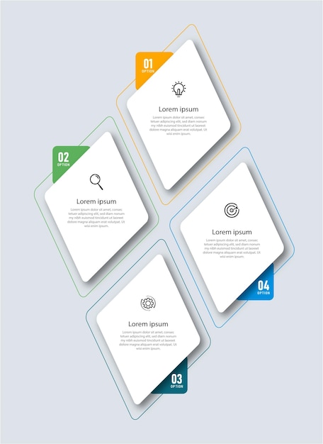 Processo modelo infográfico