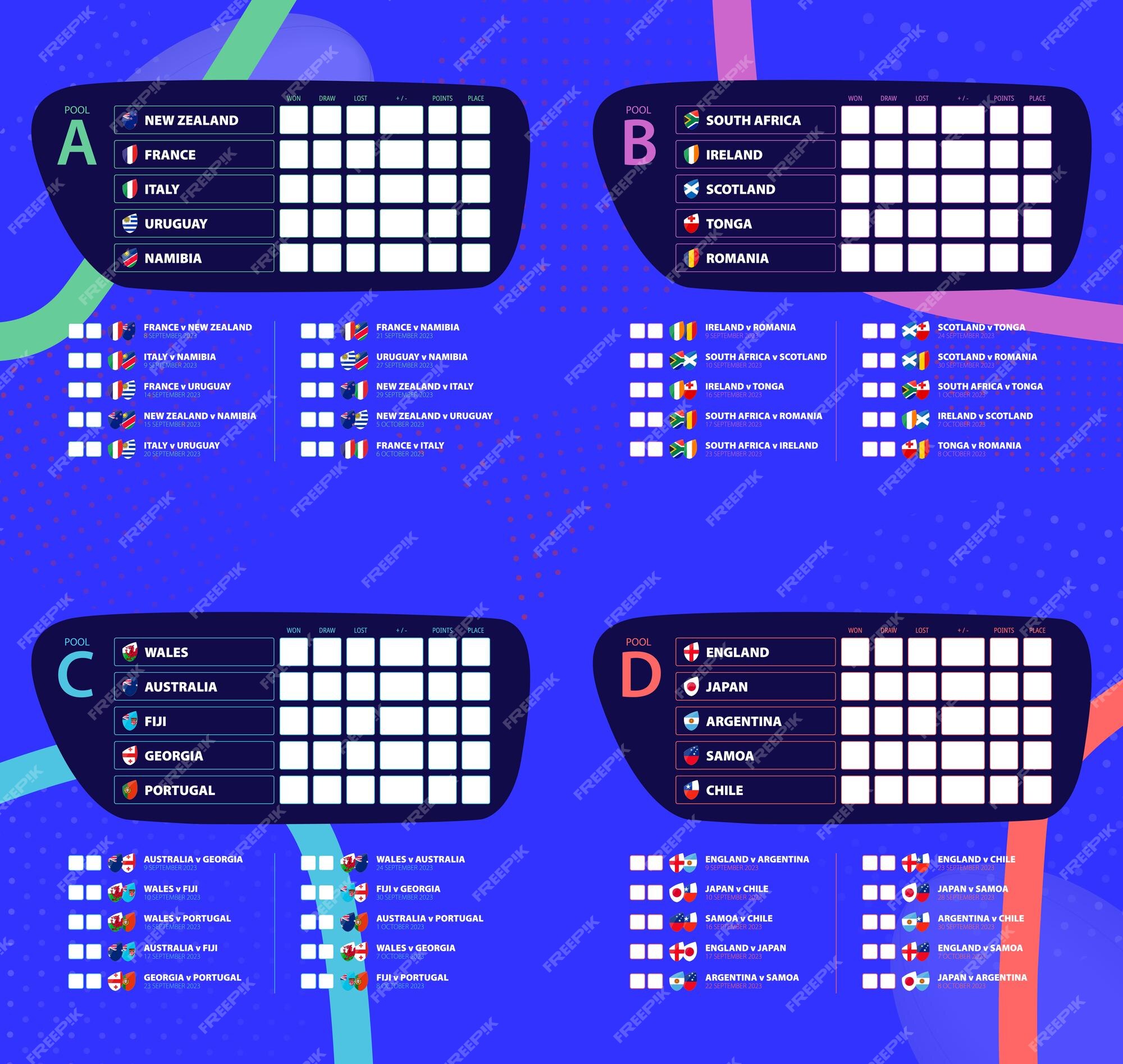 Programação de jogos de sinuca com bandeiras nacionais dos