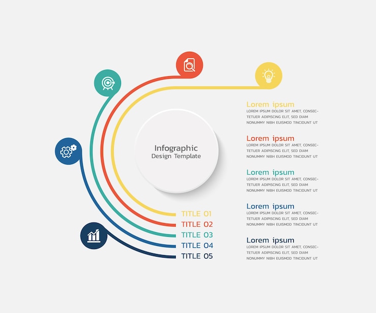 Vetor projete o infográfico de negócios do círculo para o modelo de plano de fundo