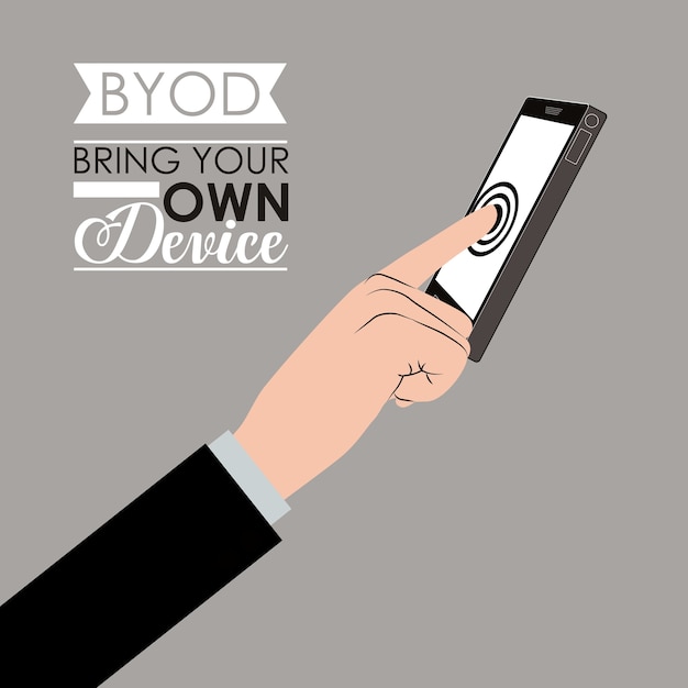 Projeto byod