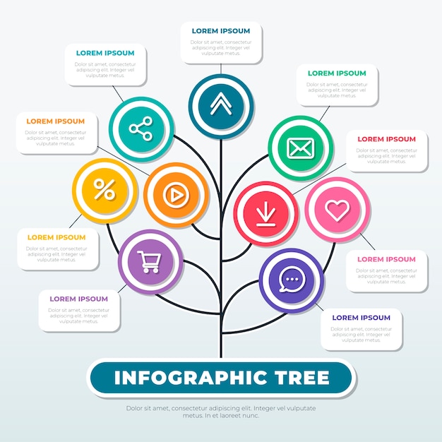 Projeto de árvore infográfico