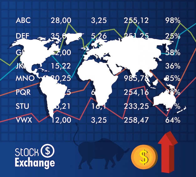 Projeto de bolsa de negócios.