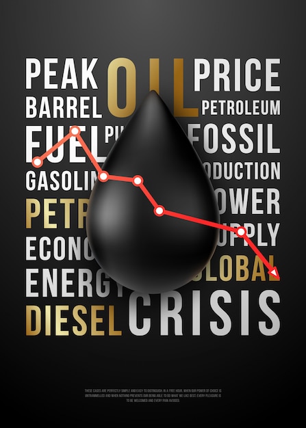 Projeto de conceito de crise de petróleo.