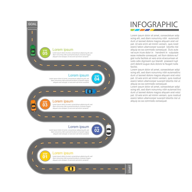 Projeto de infográfico de estrada