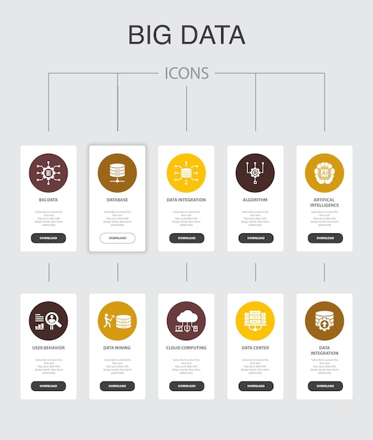 Projeto de interface do usuário do big data infográfico de 10 etapas. banco de dados, inteligência artificial, comportamento do usuário, ícones simples de data center