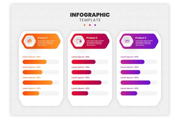 projeto de modelo de gráfico infográfico com forma hexagonal