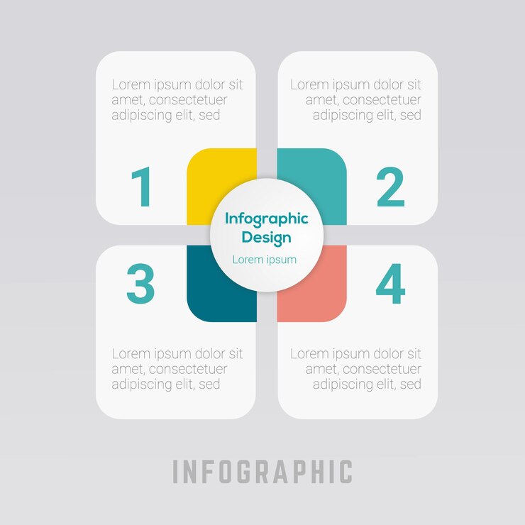 Vetor projeto de modelo de infográfico de negócios moderno com 4 etapas