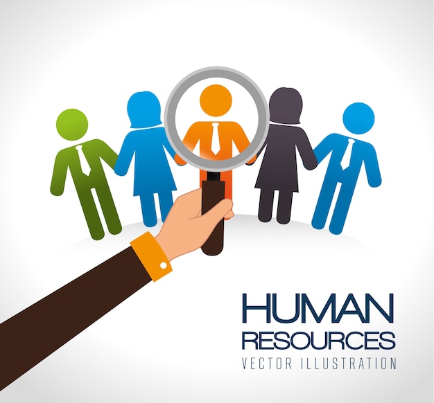 Projeto de recursos humanos.