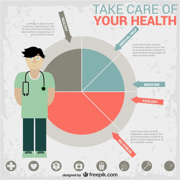 Vetor projeto piechart médica infográfico