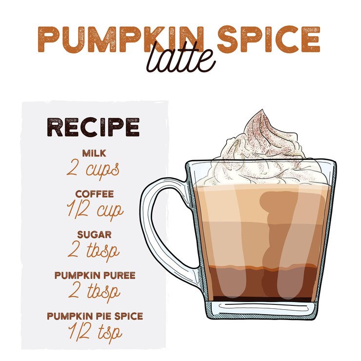 Vetor pumpkin spice latte drink ilustração receita drink with ingredients