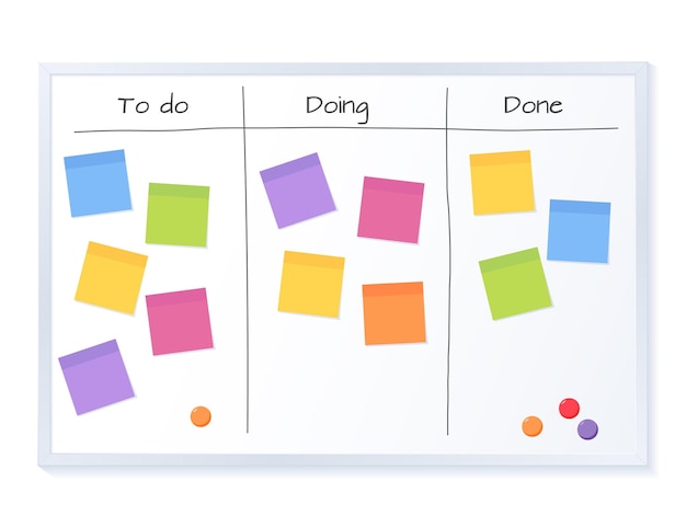 Quadro kanban com ilustração de papel autocolante em branco