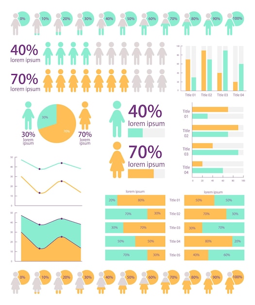 Qualidade de vida do conjunto de modelos de design gráfico infográfico de pesquisa populacional