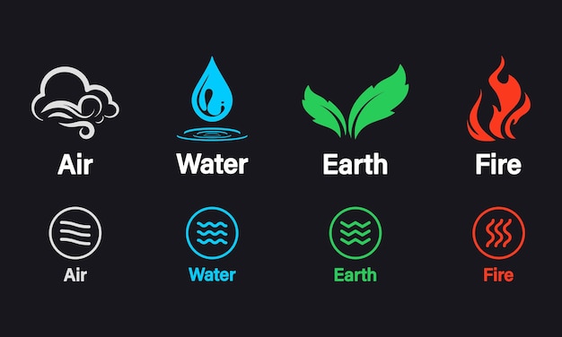 Quatro Elementos: Fogo, água, Terra, Ar Etiquetas Do Elemento Da Natureza  Ilustração Do Vetor Para Sua água Fresca De Design Ilustração do Vetor -  Ilustração de gota, ambiente: 141459250