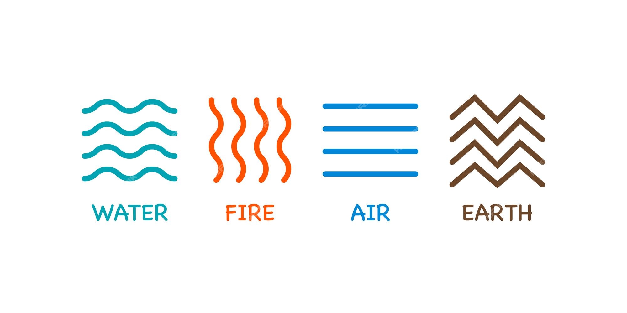 logotipo do ícone de quatro elementos com símbolos de estilo de linha. fogo,  água, vento, símbolo da terra. ilustração vetorial 5924645 Vetor no Vecteezy