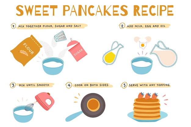 Vetor receita de panquecas doces ingredientes diferentes produtos de pastelaria doce farinha assada tortilhas açúcar leite ovos comida saborosa vetor infográficosjpg