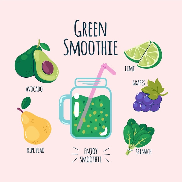 Receita de smoothie saudável