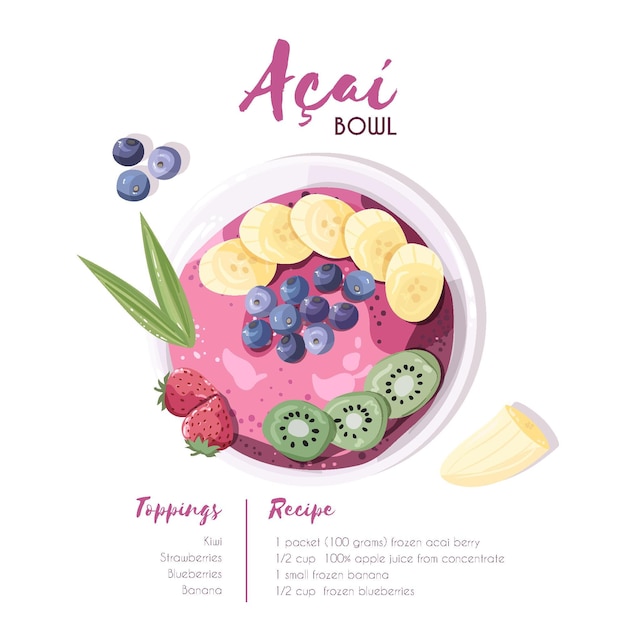 Receita de tigela de açaí