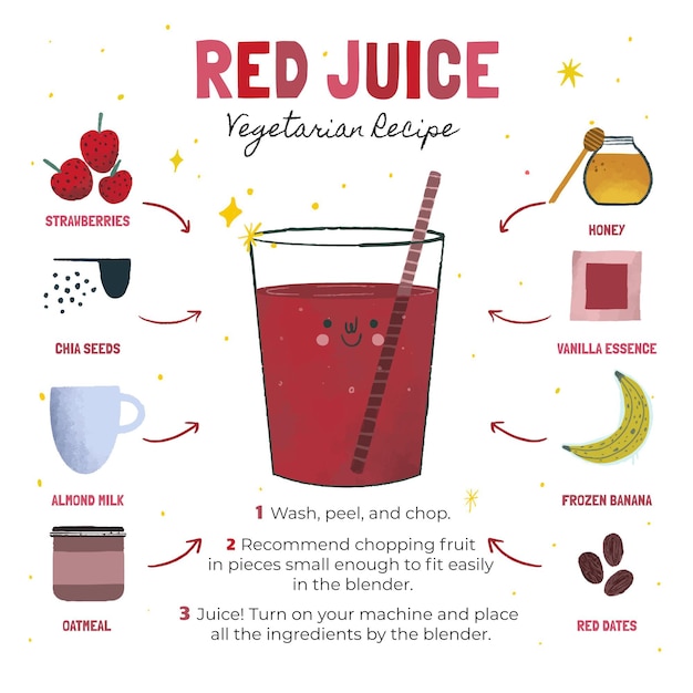 Receita vegetariana em aquarela