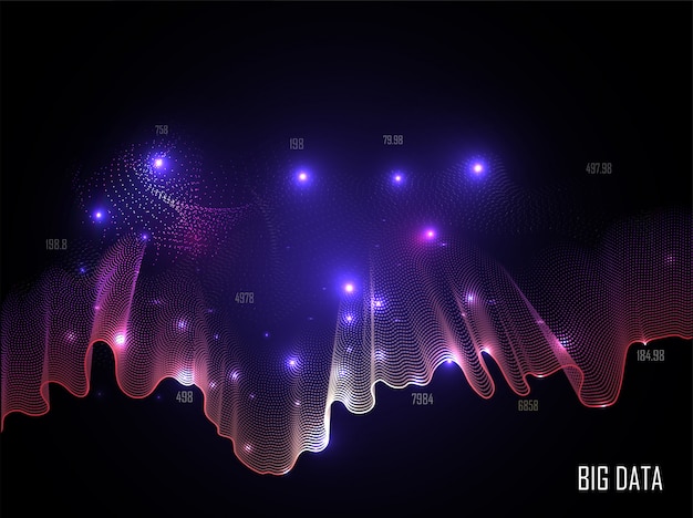 Rede digital de alta tecnologia da onda com efeito da luz no fundo roxo para o conceito do grande volume de dados.