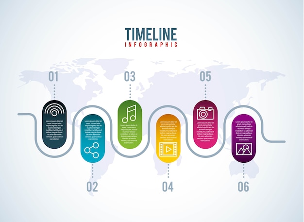 Rede mundial de redes sociais infográficas da linha do tempo