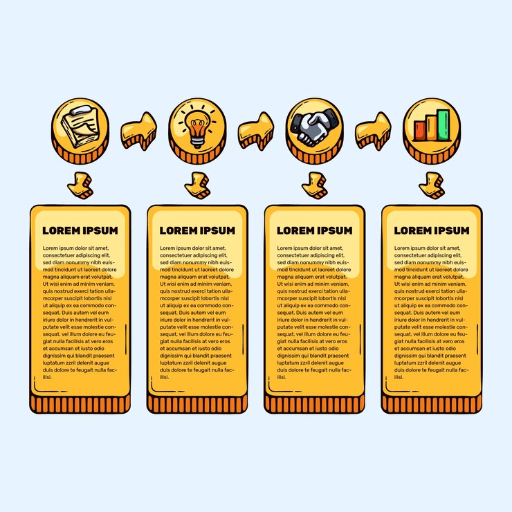 Vetor relatório de infográfico de negócios do doodle de desenhos animados