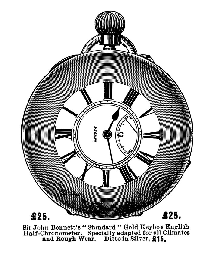 Vetor relógio de bolso antigo 1897 ilustração vintage cerca do final do século xix restauração digital
