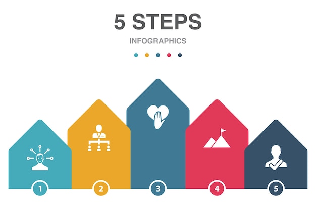 Vetor responsabilidade delegação honestidade missão confiabilidade ícones modelo de design infográfico conceito criativo com 5 etapas