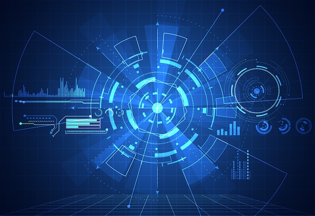 Resumo de tecnologia de interface