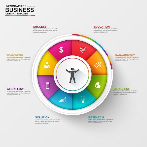 Resumo diagrama de negócios digitais em 3d infográfico