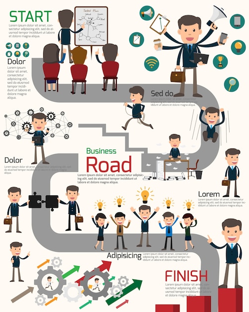 Roteiro de negócios com infografia de estação de trabalho